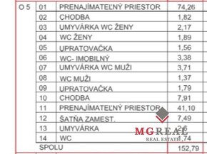 Priestor vhodný pre kliniku 153m2, novostavba Osuského, Petr - 3