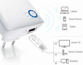 WIFI extender TP-LINK TL-WA850RE - 3