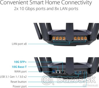 ASUS RT-AX89X AX6000 záruka do 02/2026 - 3