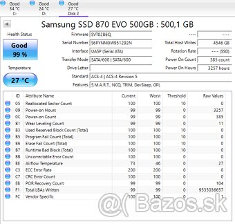 Samsung 860 EVO 250GB / Samsung 870 EVO 500GB - 3