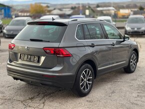 Volkswagen Tiguan 2020 1.5TSI DSG -88.000km- DPH - 3