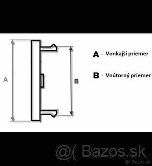 Stredové krytky - pukličky kolies ŠKODA / VRS - 3