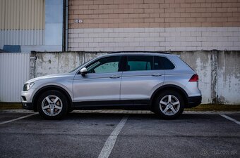 Volkswagen Tiguan 2.0 TDI SCR BMT Edition Trendline DSG - 3