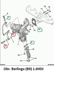 Turbo Citroen, Peugeot, Ford, Opel, DS - 3