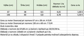 Kvalitný drevený obklad - dovoz z USA - 3