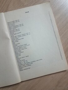Jawa - Katalóg/Zoznam náhradných dielov - 3