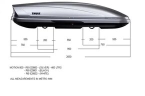 Predám strešný box Thule Motion 800 - 3