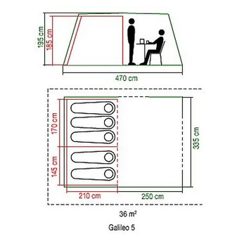 Rodinny Stan COLEMAN GALILEO 5 - 3