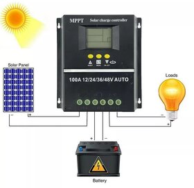 MPPT Solárny regulátor 100A 12v-48v - 3