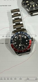 Tudor BB GMT - 3