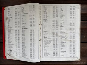 TECHNICKÁ DATA montážní data 1976-1986 na kompletní produkci - 3