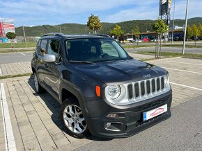 Jeep Renegade 2.0 Mjet Limited Automat / 4x4 / Uzavierka - 3