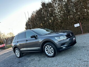 Volkswagen Tiguan 2.0 TDI SCR BMT 4MOTION Highline DSG - 3