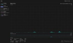 Herný PC AMD Ryzen 5 3600 GTX 1650 SUPER 4GB 500GB SSD - 3