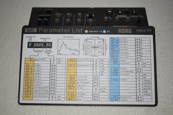 Korg Volca. FM - 3