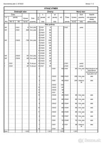 VOS-POZEMOK na výstavbu rod. domu par.č. 2150/47 - 3