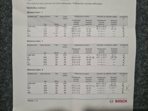 Vstreky 2.0 tdi, 125 kW, CFGB, Škoda Superb 2 - 3