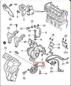 Tesnenie turbo Opel 1,9 Cdti - 3