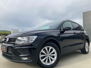 Volkswagen Tiguan 1.4 TSI DSG, Benzín, 110 kW, 2017, 51538 k - 3