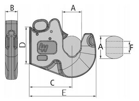 Navarovacie oka na ramena kategorie K2 - 3