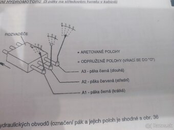 Čerpadlo-rozvdzac - 3