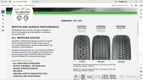 Nokian WR D3 185/55R15 86H XL - 3