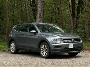 Tiguan Allspace 2.0TDI 2019 - 3