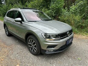 Tiguan 1.5Tsi-RV:11.7.2019--Panorama - 3