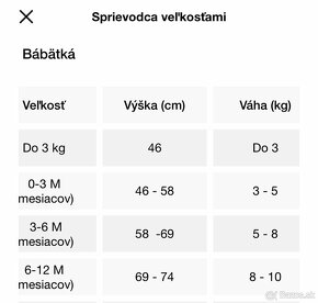 Detské body gap - 3