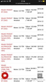 Štarter passat b7 2.0tdi - 3