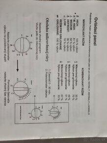 Predám mikrovlnnú rúru - 3