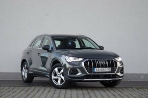 Audi Q3 1.5 TFSI - 3