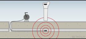 Detektor káblov a potrubí - 3