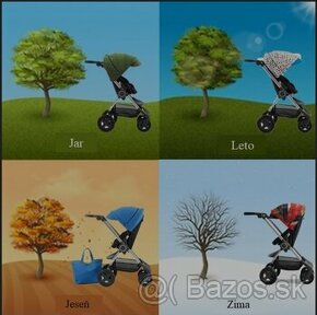 Športový kočík STOKKE Scoot V 2, 4 seasons - 3