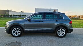 Volkswagen Tiguan 2.0 TDI 110 kW DSG - 3