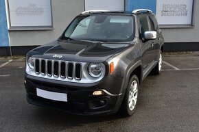 °IIIIIII° JEEP RENEGADE 2.0 nafta 4x4 - 3