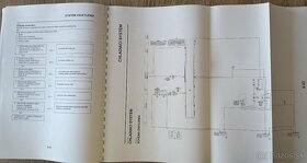 Yamaha WR450F 2023, 2022, 2010, 2007 servisny manual - 3