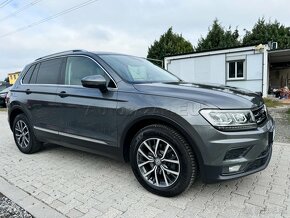 Volkswagen Tiguan 2.0 TDI SCR BMT Comfortline DSG - 3