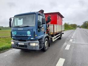 Iveco Eurocargo s HR Fassi 110 - 3