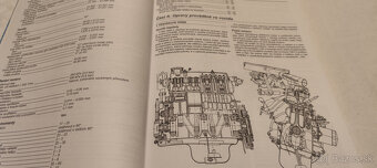 ŠKODA Favorit , Forman , Pick-up - manuál na opravy a údržbu - 3