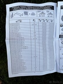 Stresny nosic - adapter - Yakima K1000 fitting kit - 3