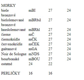 registračne krúžky rok 2025 - 3