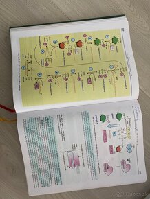 Predám knihu: Lekárska biochémia – ideálna pre študentov vše - 3