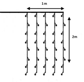 Svetelny zaves na baterie 40 LED 1x2m - 3