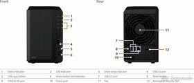 Synology DiskStation DS218 - 3