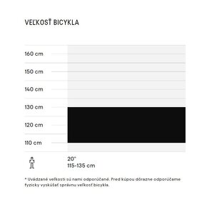 Predám detský bicykel ctm maggie 2.0 - 3