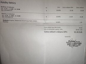 Kontaktné šošovky +1.75 - 3