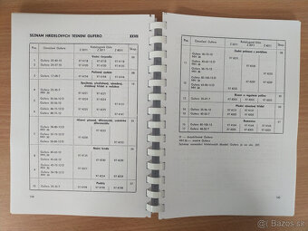 Katalóg a dielenská príručka na Zetor 2011, 3011, 4011 - 3