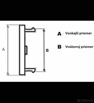 Stredové krytky - pukličky kolies ŠKODA / VRS - 3