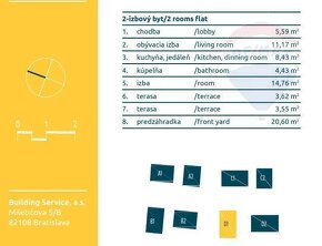 Predaj 2 izbového bytu s predzáhradkou Nitra - Kynek  EXKLUZ - 3